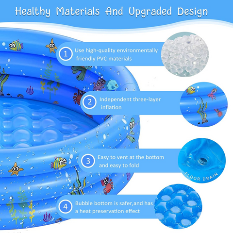 Paddling Pools for Kids, Inflatable Swimming Pools for Toddlers, Three-Ring Family Water Baby Pools for Garden Backyard, Blue