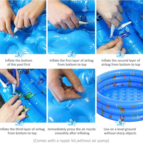 Paddling Pools for Kids, Inflatable Swimming Pools for Toddlers, Three-Ring Family Water Baby Pools for Garden Backyard, Blue