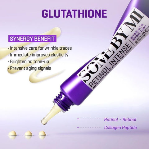 SOME BY MI Retinol Intense Eye Cream